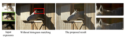 Fusion results of the proposed method with and without histogram matching. Images courtesy of Sing Bing Kang.